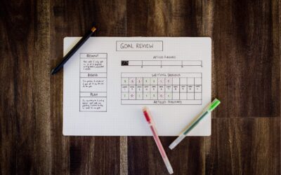 SMART Goals Method Teaches Kids About Goal Setting